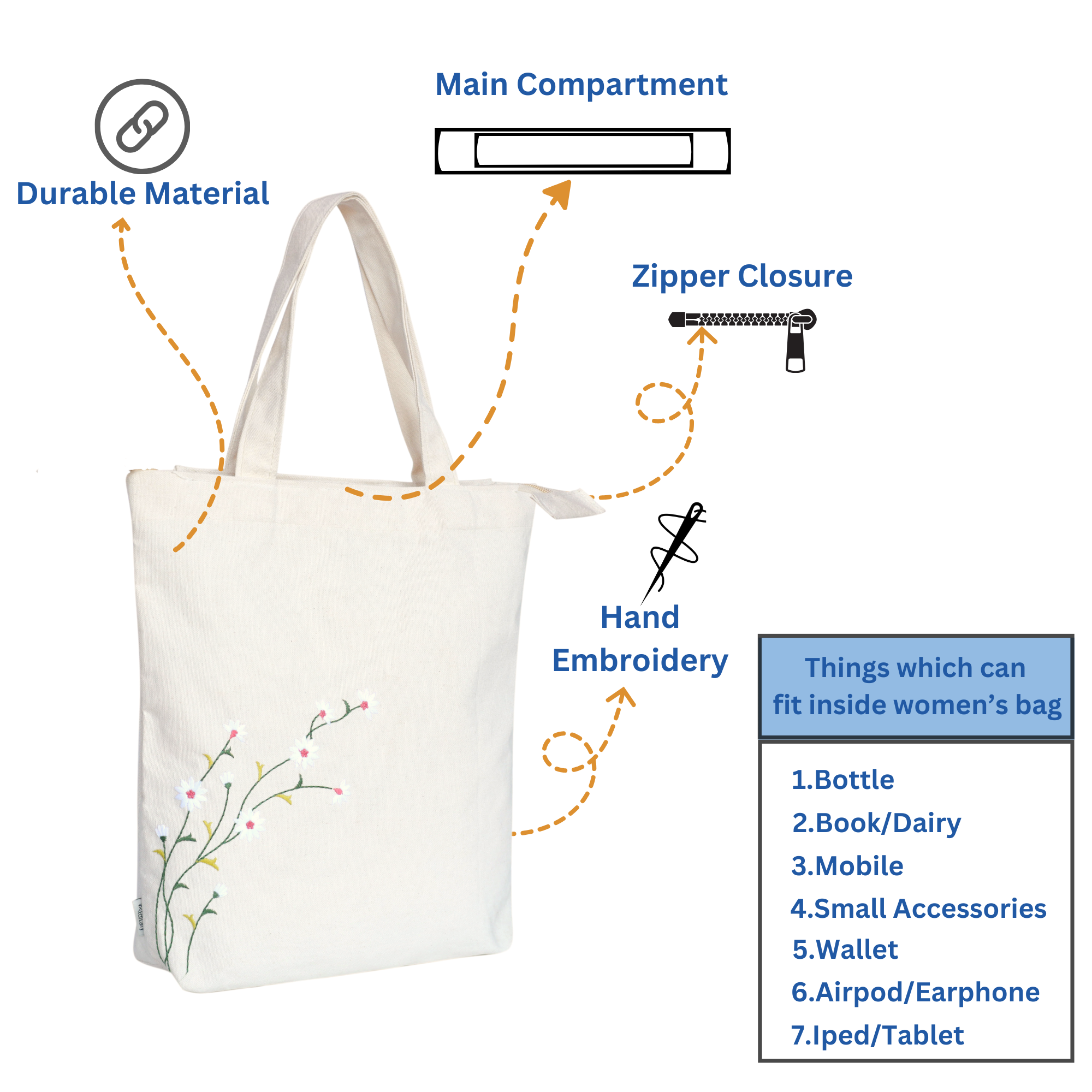 Canvas Tote Bag